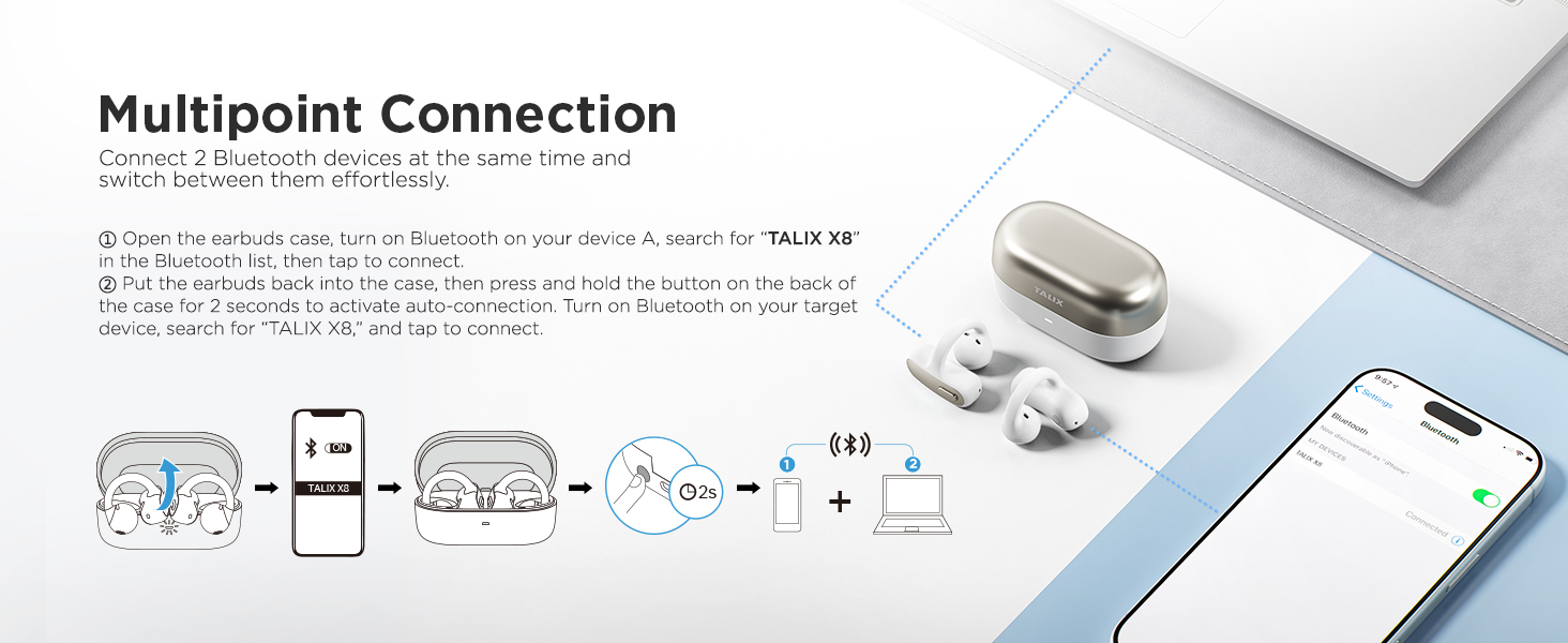 clip-on wireless bluetooth earphones