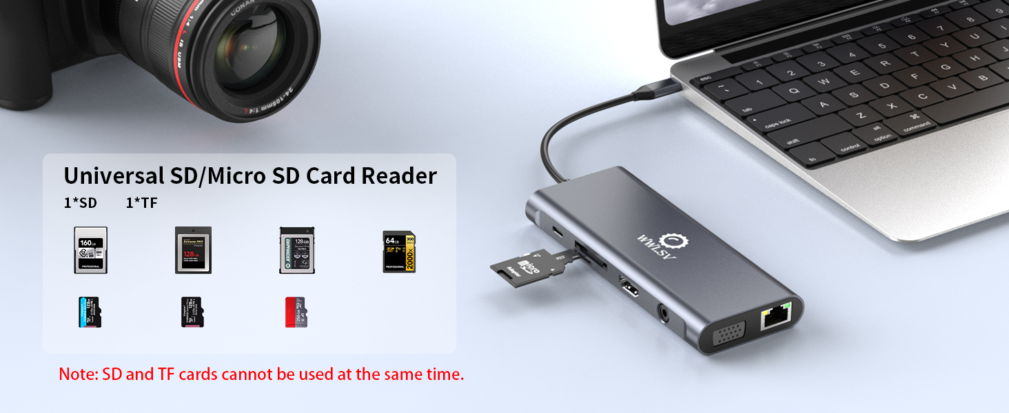 Easily read and transfer files with SD/TF card slots on this USB-C docking station for laptops.