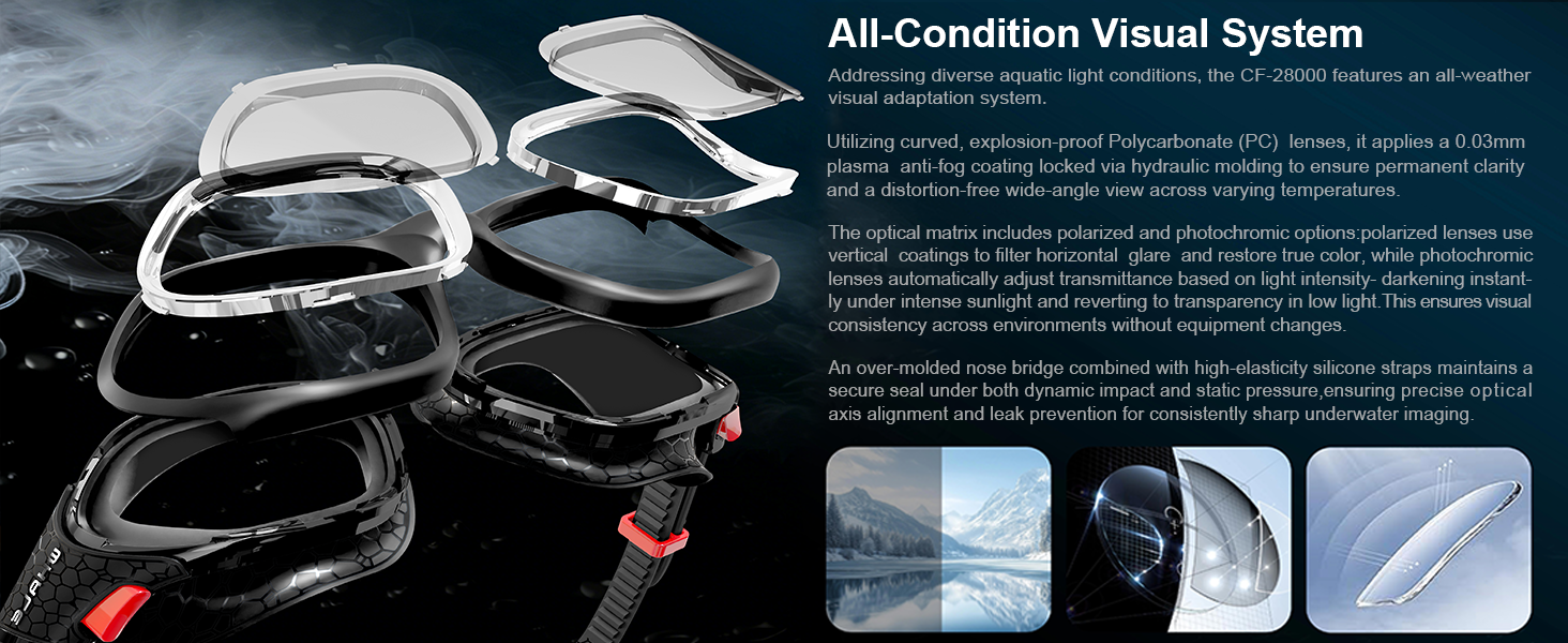 Swim Goggles with HD & Anti-Fog Lenses Delivering a crystal-clear underwater world