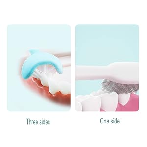 3 Sided Autism Toothbrush
