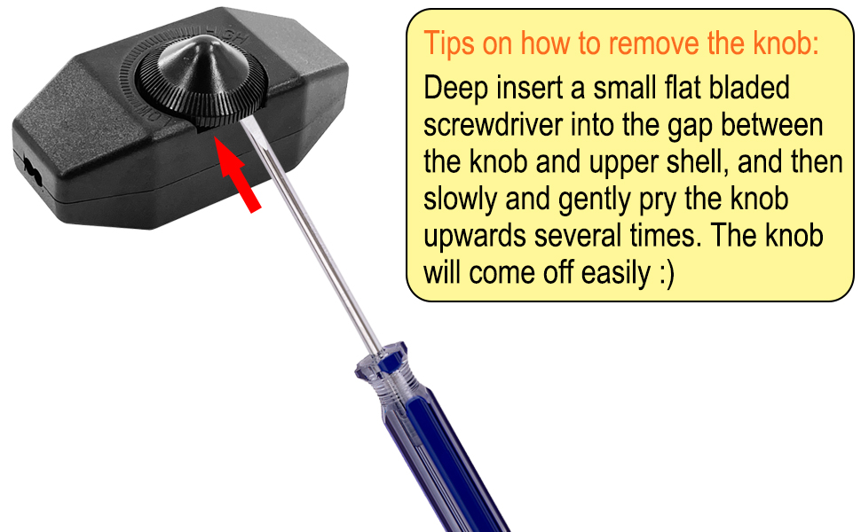 Tips