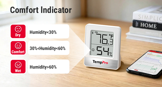 mushroom grow humidity