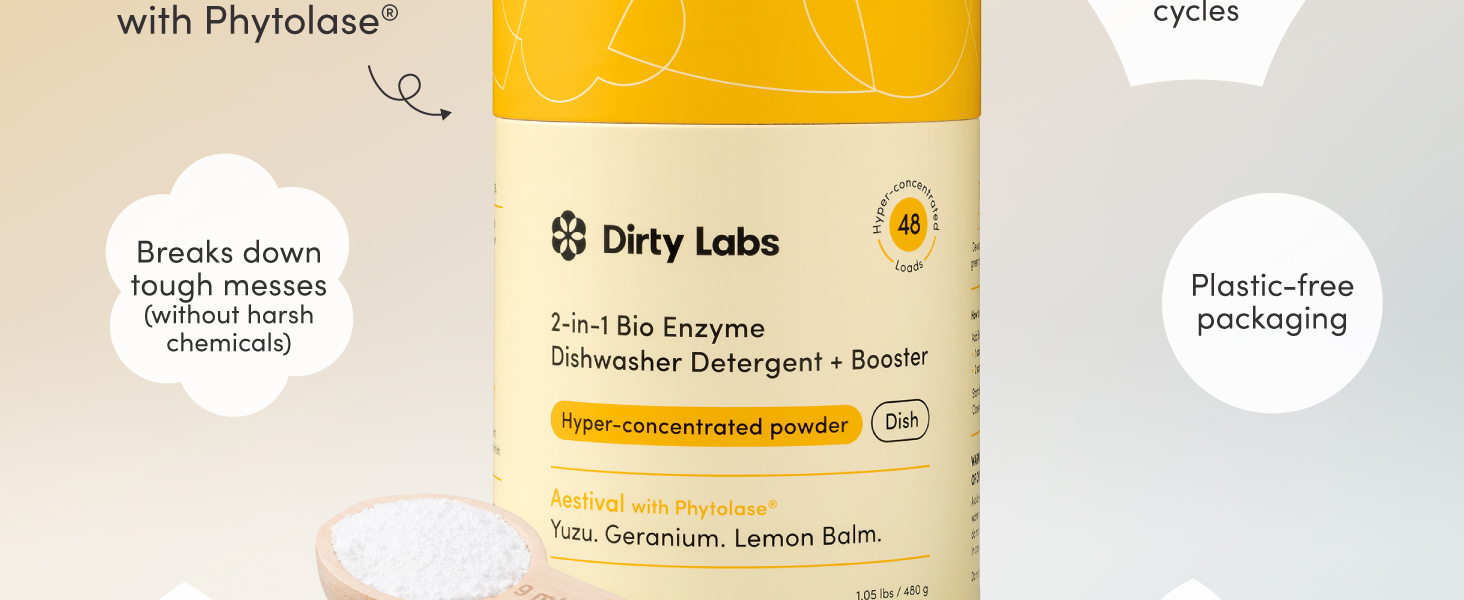 Dirty Labs