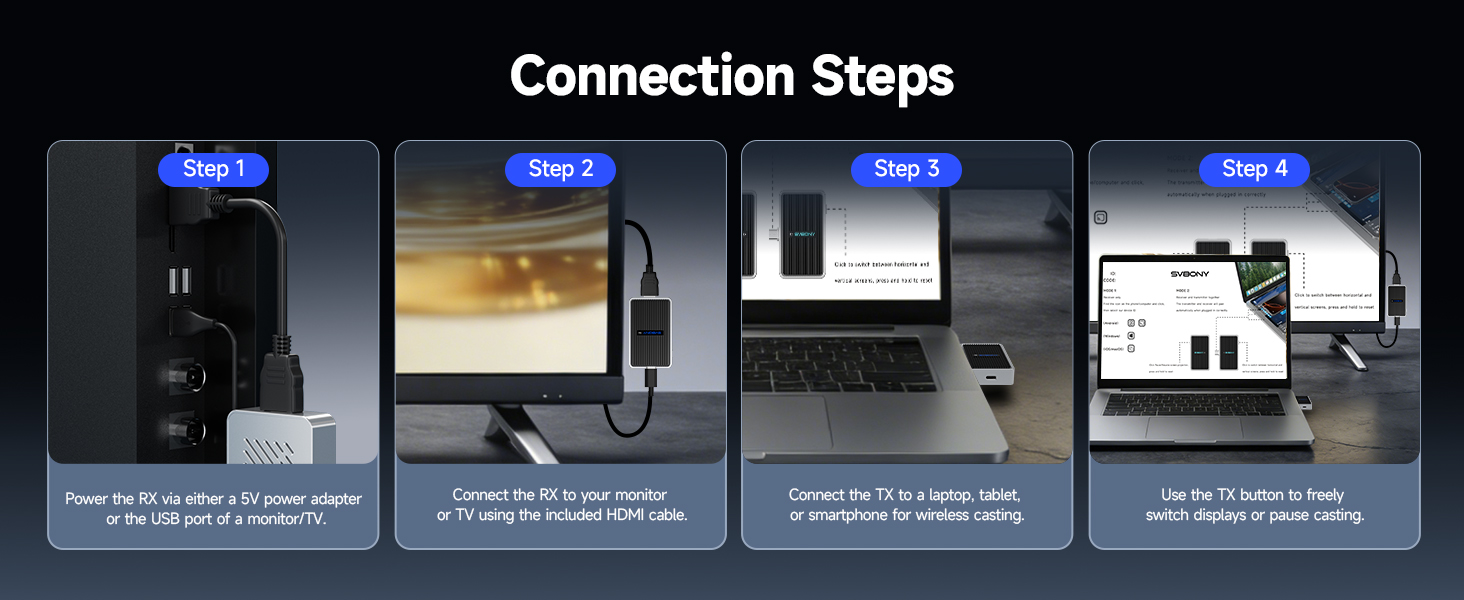 wirless hdmi