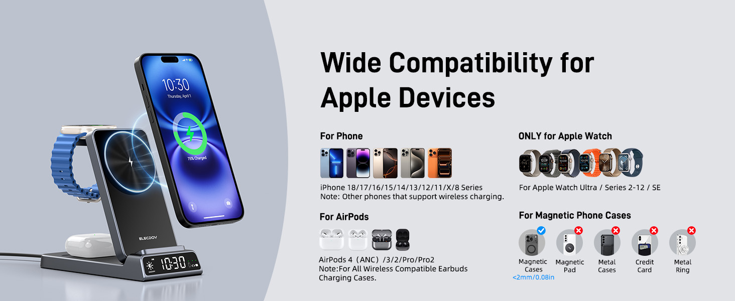 For Apple Device