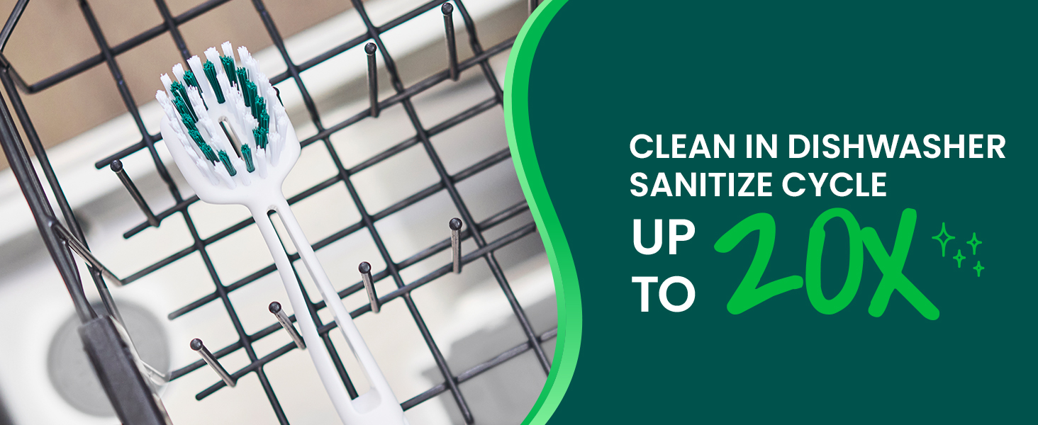 Clean in dishwasher sanitize cycle up to 20X
