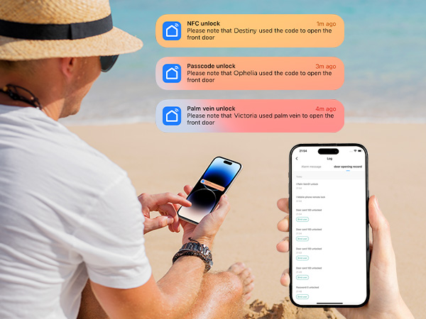 Smart Lock Keyless Entry