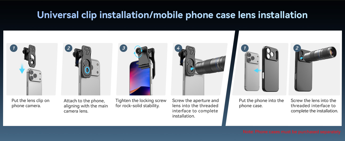 Telephoto Lens