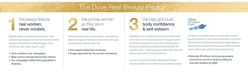 The Dove Real Beauty Pledge