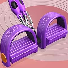 Pedal Resistance Band