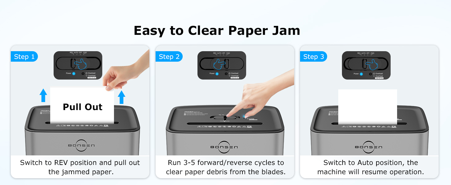 Heavy Duty Shredders
