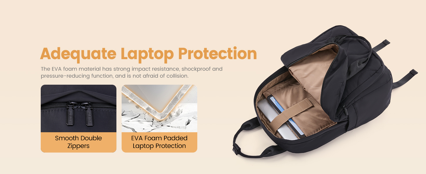 Laptop Protection