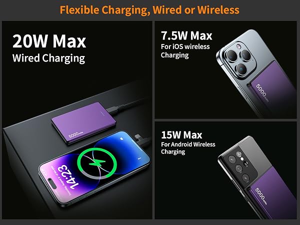 iphone portable charger fast charging