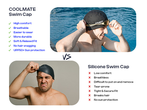 Coolmate swim cap