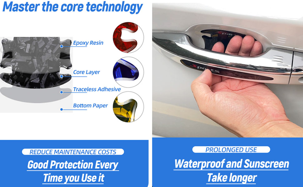 Car Door Handle Scratch Protectors