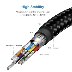 USB C to USB 3.0 Adapter