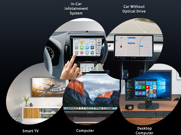 best external cd player for car