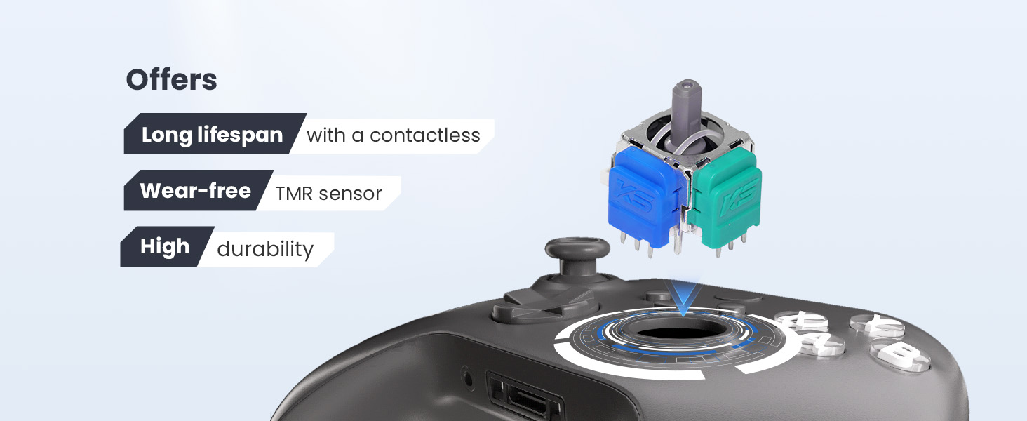 PS5 joysticks