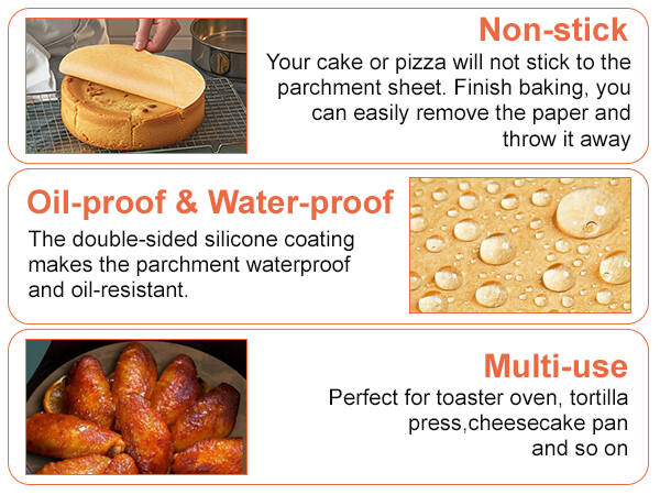 Parchment Paper Rounds