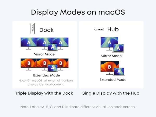 For macOS Users
