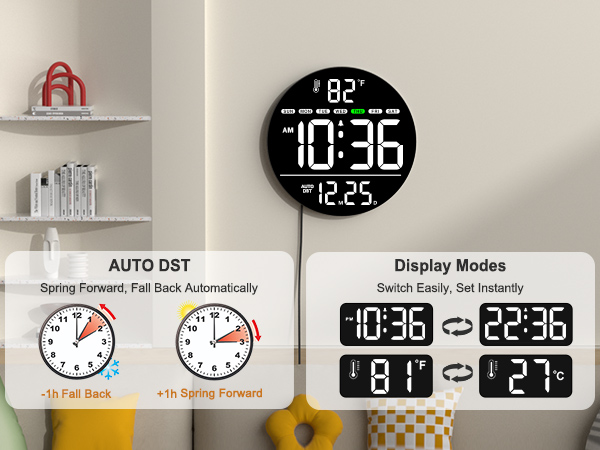 led wall clock with AUTO DST