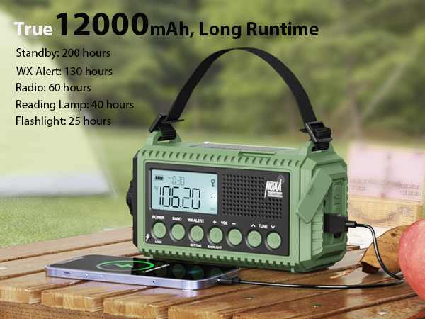 Battery Powered Emergency Radio