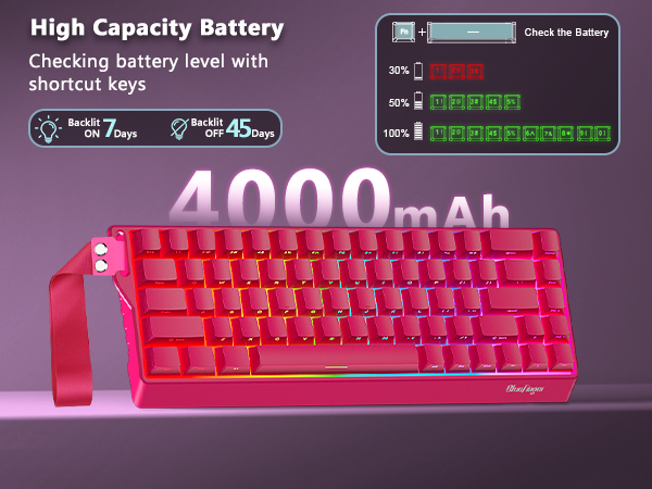 60 percent keyboard wireless gaming keyboard wireless Wireless bluetooth keyboard