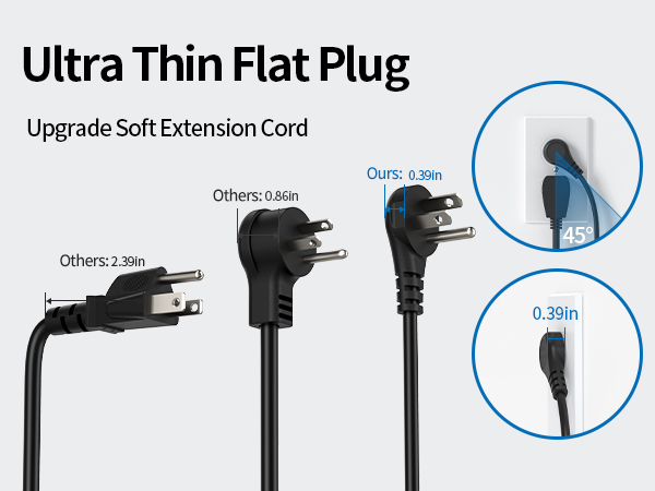 Flat Plug Extension Cord