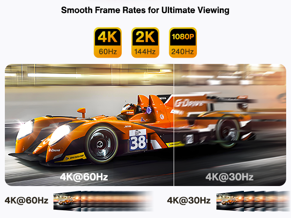 mini displayport to hdmi adapter
