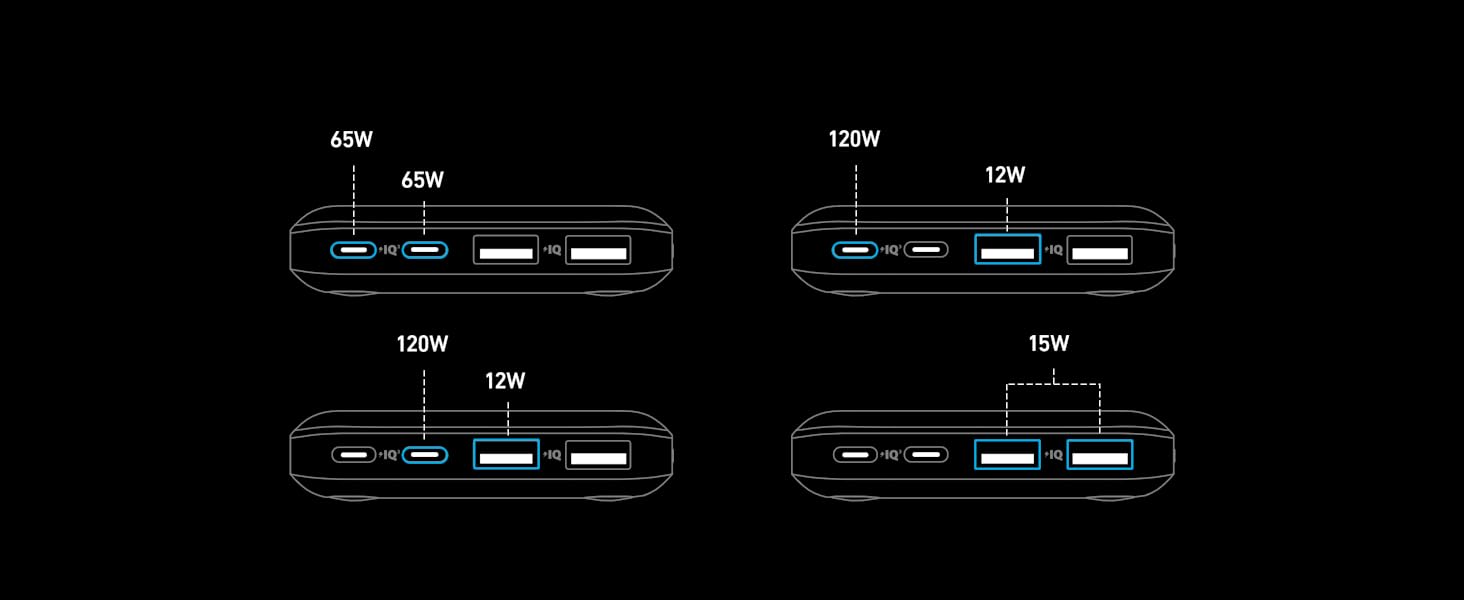 Two-Port Charging