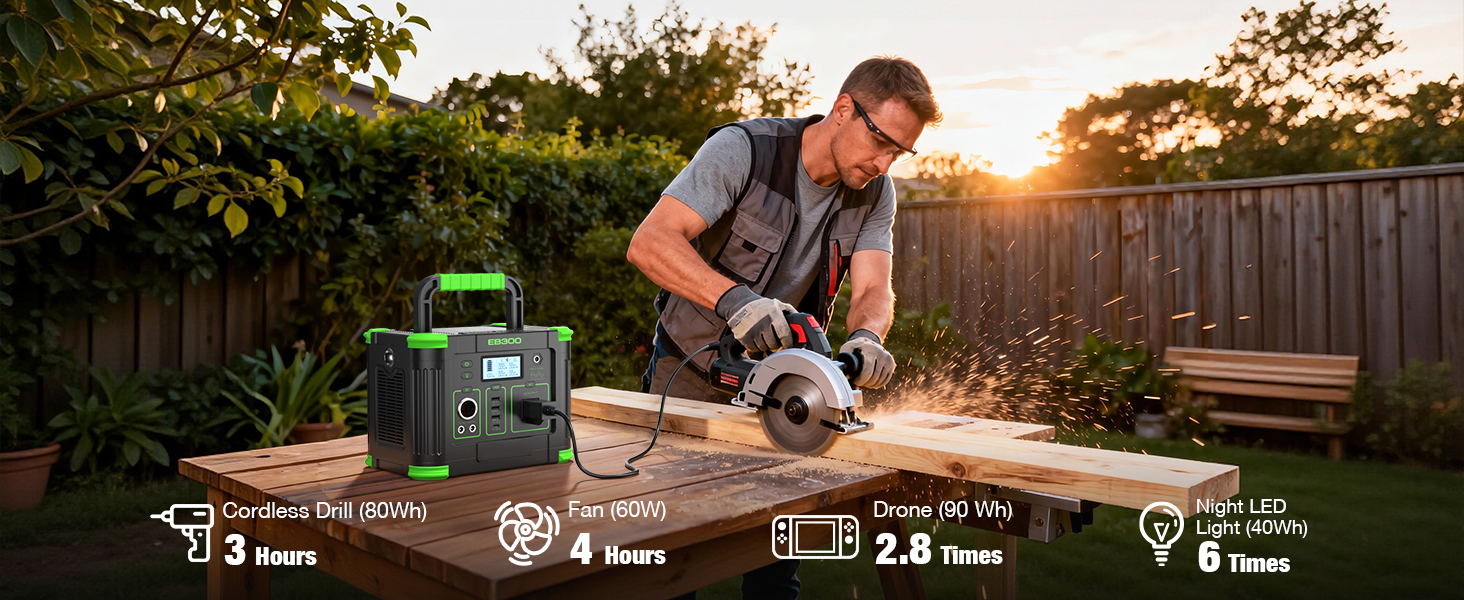 330W Portable Power Station
