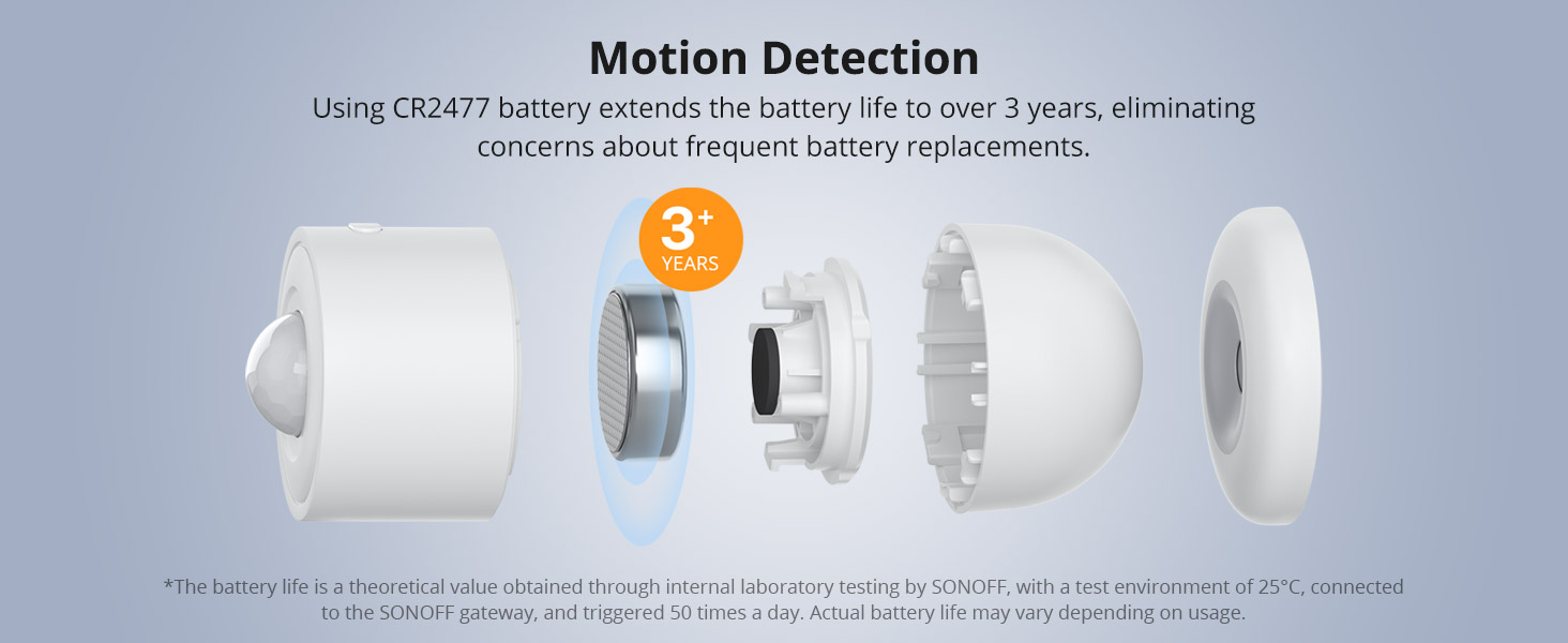 SONOFF Zigbee Motion Sensor