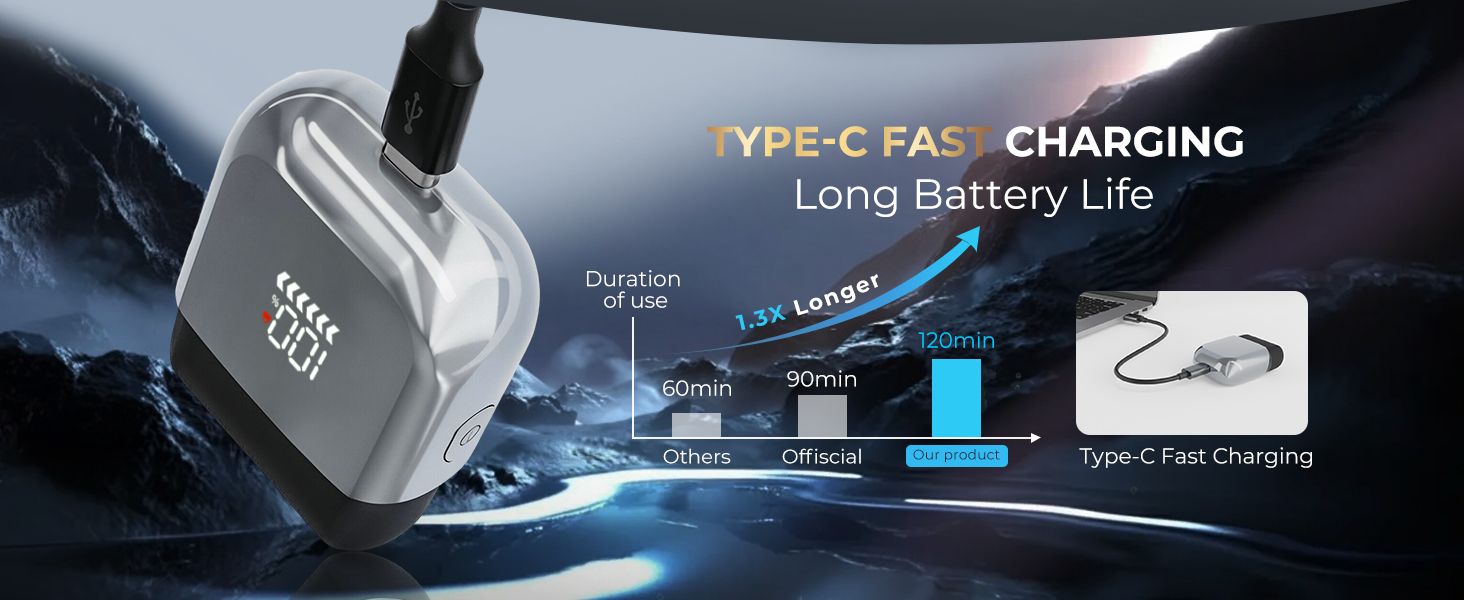 face shaver for men