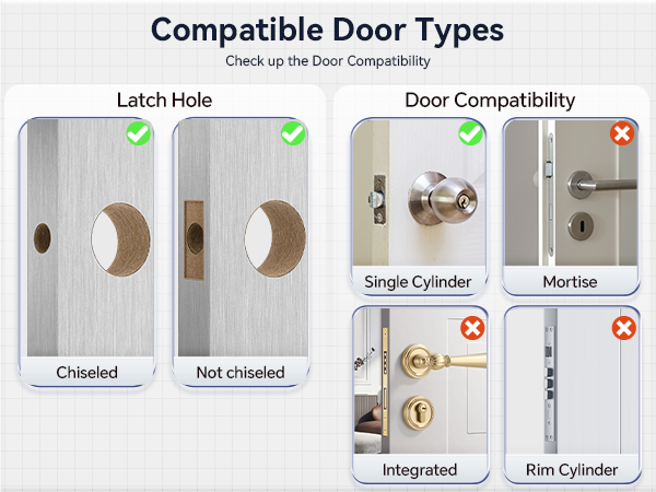 Keyless Entry Door Lock