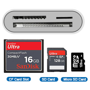 CARD READER