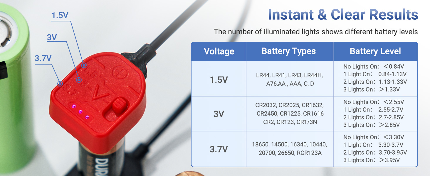 Magnetic Battery Tester for AA AAA LR44 LR41 18650