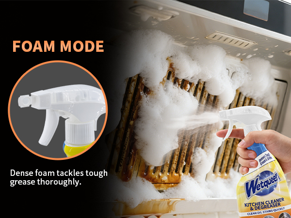 Powerful Kitchen Degreaser