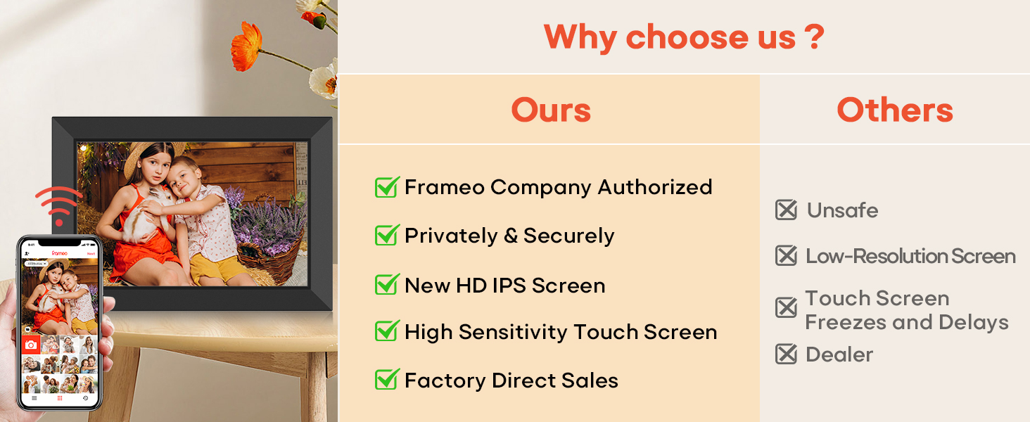 Digital Picture Frame