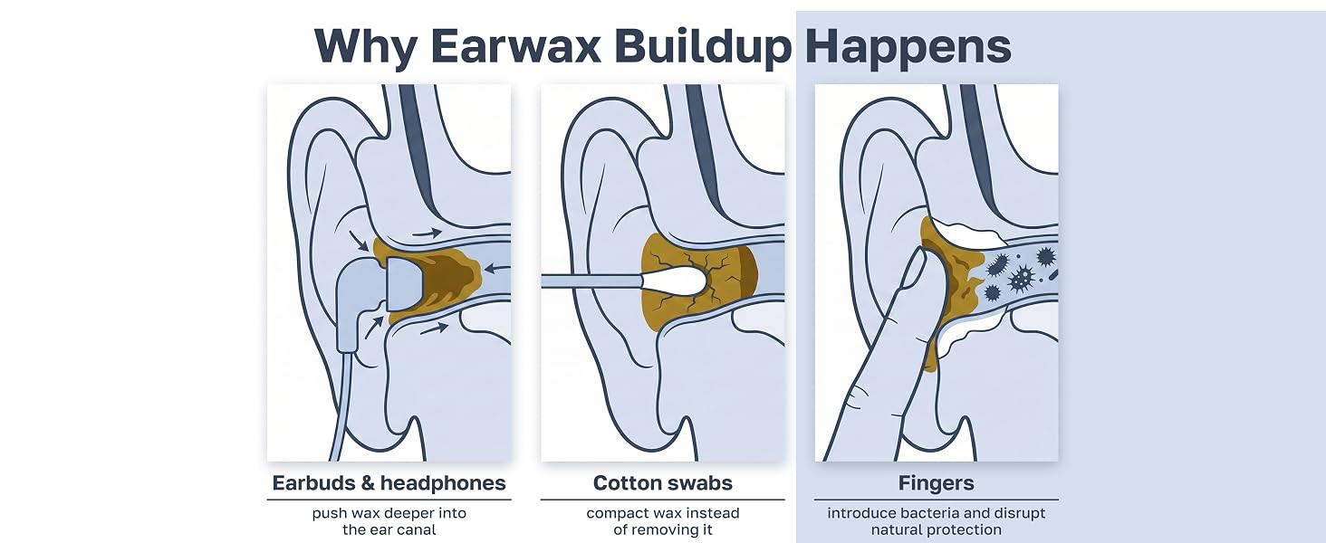 ear wax removal kit