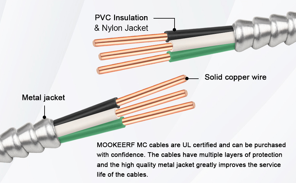 12/2 mc cable