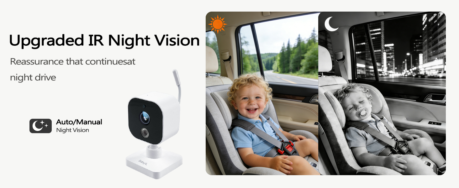 Wireless Baby Car Camera