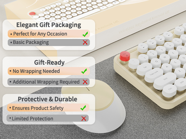 gaming keyboard mouse combo