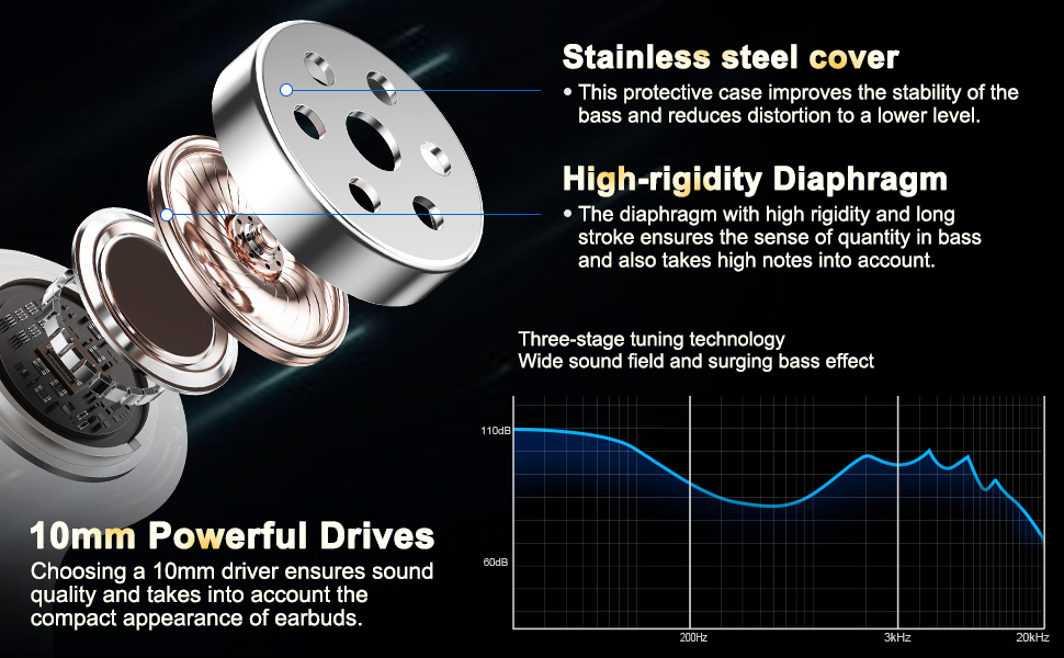 Loudspeaker with long-stroke design.