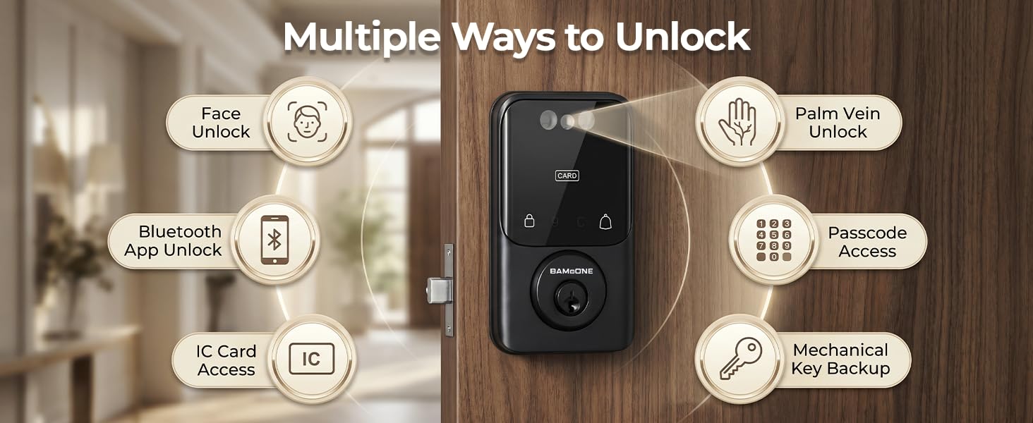 Smart door lock with 6 unlock methods