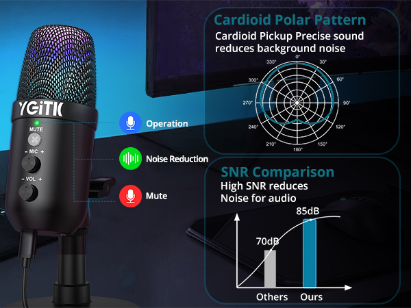 usb microphone