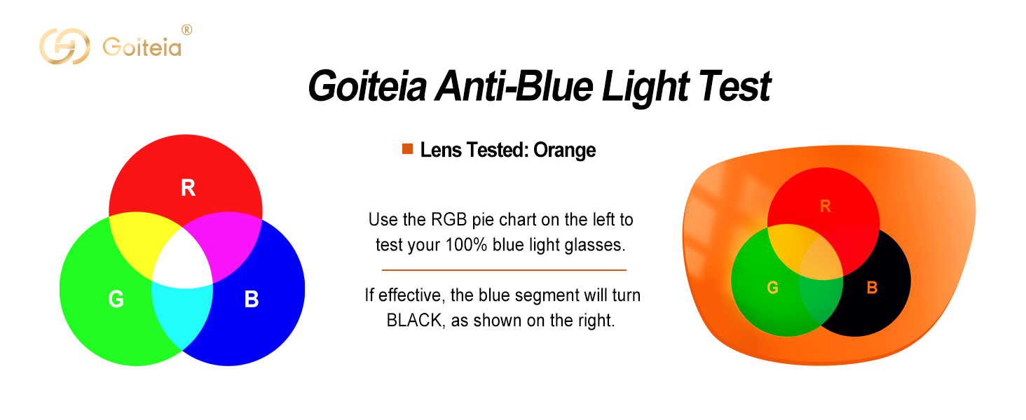 blue light glasses