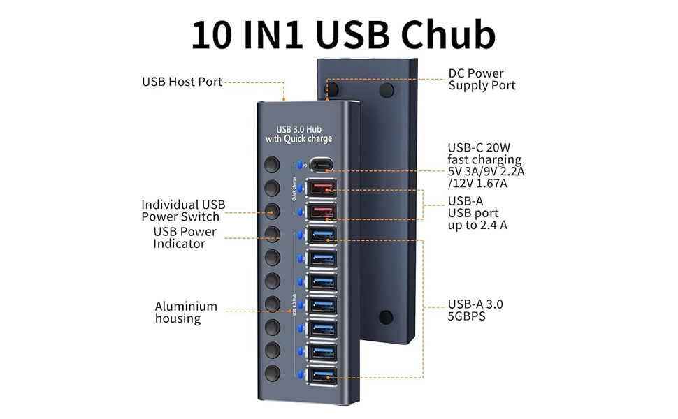 hub