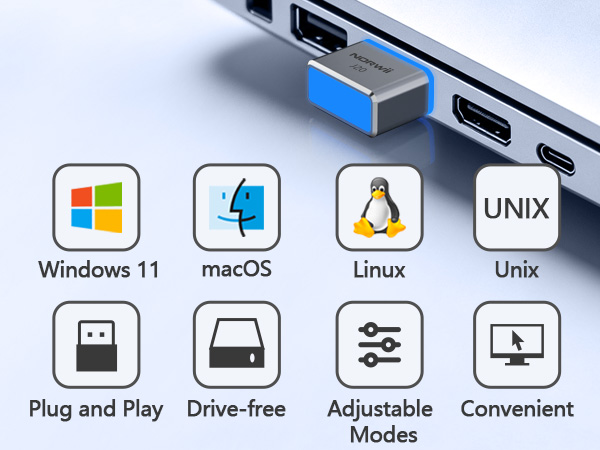 USB-A