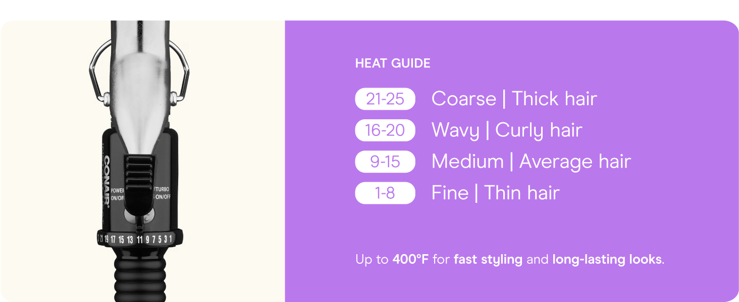 Conair instant heat curling iron 1 inch barrel heat settings styling even heat dual voltage
