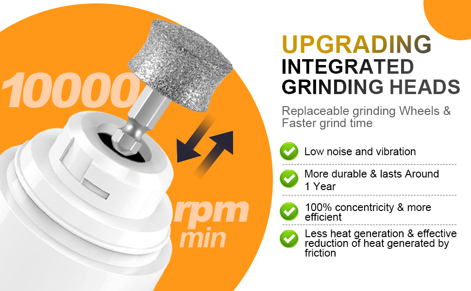 Pet Nail Grinder heads
